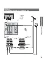 Preview for 9 page of Panasonic Viera TX-37LZ70P Operating Instructions Manual