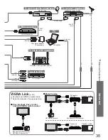 Preview for 35 page of Panasonic Viera TX-37LZ70P Operating Instructions Manual