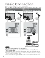 Предварительный просмотр 8 страницы Panasonic Viera TX-37LZ800A Operating Instructions Manual