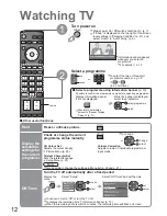 Предварительный просмотр 12 страницы Panasonic Viera TX-37LZ800A Operating Instructions Manual