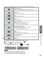 Предварительный просмотр 15 страницы Panasonic Viera TX-37LZ800A Operating Instructions Manual