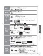 Предварительный просмотр 17 страницы Panasonic Viera TX-37LZ800A Operating Instructions Manual