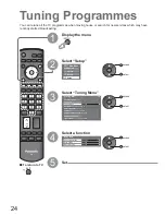 Предварительный просмотр 24 страницы Panasonic Viera TX-37LZ800A Operating Instructions Manual