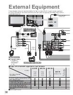 Предварительный просмотр 36 страницы Panasonic Viera TX-37LZ800A Operating Instructions Manual