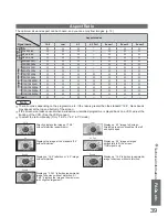 Предварительный просмотр 39 страницы Panasonic Viera TX-37LZ800A Operating Instructions Manual