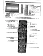 Предварительный просмотр 5 страницы Panasonic Viera TX-37LZ80A Operating Instructions Manual