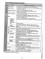 Preview for 16 page of Panasonic Viera TX-37LZ80A Operating Instructions Manual