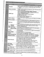 Предварительный просмотр 17 страницы Panasonic Viera TX-37LZ80A Operating Instructions Manual