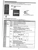 Предварительный просмотр 23 страницы Panasonic Viera TX-37LZ80A Operating Instructions Manual