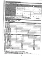 Preview for 29 page of Panasonic Viera TX-37LZ80A Operating Instructions Manual