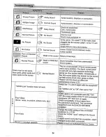 Preview for 34 page of Panasonic Viera TX-37LZ80A Operating Instructions Manual