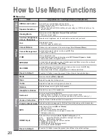 Preview for 20 page of Panasonic Viera TX-37LZD70F Operating Instructions Manual