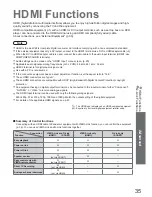 Preview for 35 page of Panasonic Viera TX-37LZD70F Operating Instructions Manual