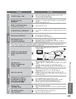 Preview for 45 page of Panasonic Viera TX-37LZD70F Operating Instructions Manual