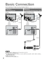 Предварительный просмотр 8 страницы Panasonic Viera TX-37LZD800 Operating Instructions Manual