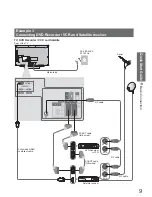 Предварительный просмотр 9 страницы Panasonic Viera TX-37LZD800 Operating Instructions Manual