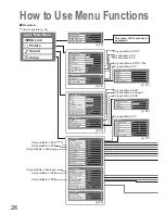 Предварительный просмотр 26 страницы Panasonic Viera TX-37LZD800 Operating Instructions Manual