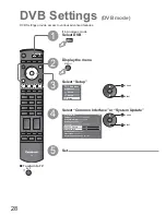 Предварительный просмотр 28 страницы Panasonic Viera TX-37LZD800 Operating Instructions Manual