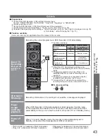 Предварительный просмотр 43 страницы Panasonic Viera TX-37LZD800 Operating Instructions Manual