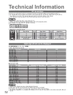 Предварительный просмотр 52 страницы Panasonic Viera TX-37LZD800 Operating Instructions Manual