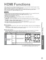 Предварительный просмотр 31 страницы Panasonic Viera TX-37LZD800A Operating Instructions Manual