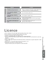 Предварительный просмотр 45 страницы Panasonic Viera TX-37LZD800A Operating Instructions Manual