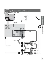 Preview for 9 page of Panasonic Viera TX-37LZD800F Operating Instructions Manual