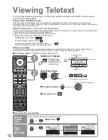 Preview for 16 page of Panasonic Viera TX-37LZD800F Operating Instructions Manual