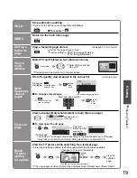 Preview for 19 page of Panasonic VIERA TX-37LZD81AZ Operating Instructions Manual