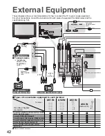 Preview for 42 page of Panasonic VIERA TX-37LZD81AZ Operating Instructions Manual