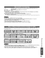 Preview for 45 page of Panasonic VIERA TX-37LZD81AZ Operating Instructions Manual