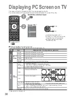 Preview for 30 page of Panasonic Viera TX-37LZD850A Operating Instructions Manual