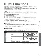 Preview for 31 page of Panasonic Viera TX-37LZD850A Operating Instructions Manual