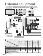 Preview for 38 page of Panasonic Viera TX-37LZD850A Operating Instructions Manual