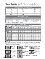 Preview for 40 page of Panasonic Viera TX-37LZD850A Operating Instructions Manual