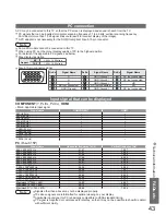 Preview for 43 page of Panasonic Viera TX-37LZD850A Operating Instructions Manual