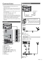 Preview for 7 page of Panasonic Viera TX-39A400B Operating Instructions Manual