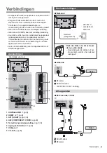 Preview for 25 page of Panasonic VIERA TX-39A400E Operating Instructions Manual