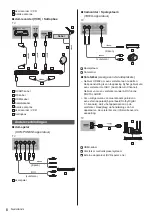 Preview for 26 page of Panasonic VIERA TX-39A400E Operating Instructions Manual