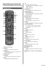 Предварительный просмотр 13 страницы Panasonic Viera TX-39AS650E Operating Instructions Manual