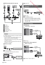 Preview for 10 page of Panasonic VIERA TX-40CX700E Operating Instructions Manual