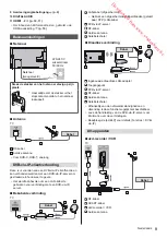 Preview for 31 page of Panasonic VIERA TX-40CX700E Operating Instructions Manual