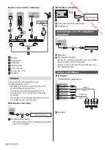 Preview for 32 page of Panasonic VIERA TX-40CX700E Operating Instructions Manual