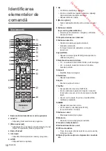 Preview for 56 page of Panasonic VIERA TX-40CX700E Operating Instructions Manual