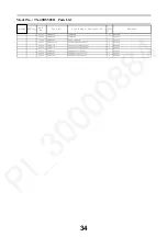 Preview for 34 page of Panasonic Viera TX-40DS500B Service Manual