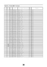 Preview for 30 page of Panasonic Viera TX-42A400B Service Manual