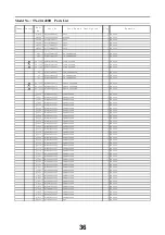 Preview for 36 page of Panasonic Viera TX-42A400B Service Manual