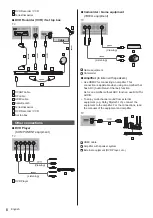 Предварительный просмотр 8 страницы Panasonic VIERA TX-42A400E Operating Instructions Manual