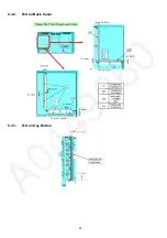 Предварительный просмотр 28 страницы Panasonic VIERA TX-42AS650B Service Manual