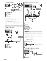 Preview for 8 page of Panasonic VIERA TX-42CSR610 Operating Instructions Manual